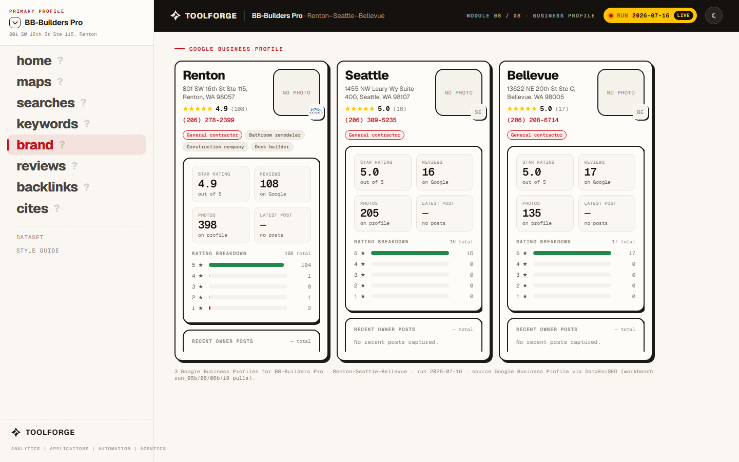 The Business Profile module: BB-Builders Pro&rsquo;s three Google listings side by side with ratings, photos, and posting activity.